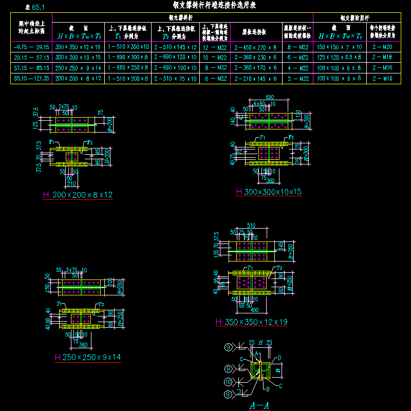 钢支撑斜杆杆端连接件选用表节点构造CAD详图纸(dwg)