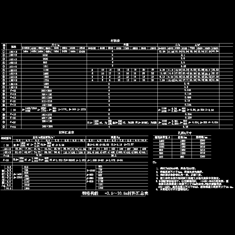 钢格构柱H=3.5～10.5m材料汇总表(CAD图纸)(dwg)