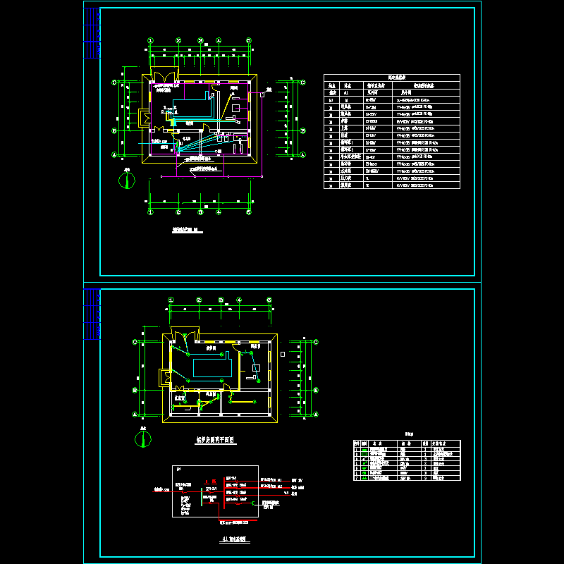 锅炉房电施CAD施工图纸(dwg)