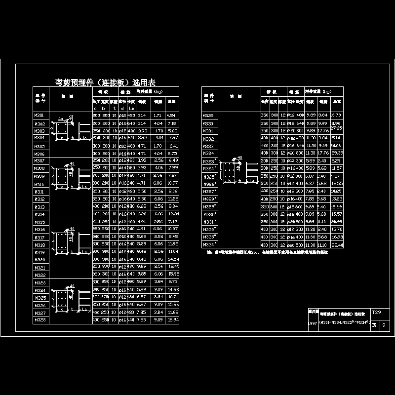 [CAD图]弯剪预埋件（连接板）选用表（M301-M334，M323-M334）(dwg)