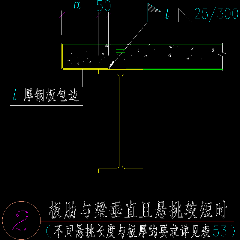 板肋与梁垂直且悬挑较短时的节点构造CAD详图纸(dwg)