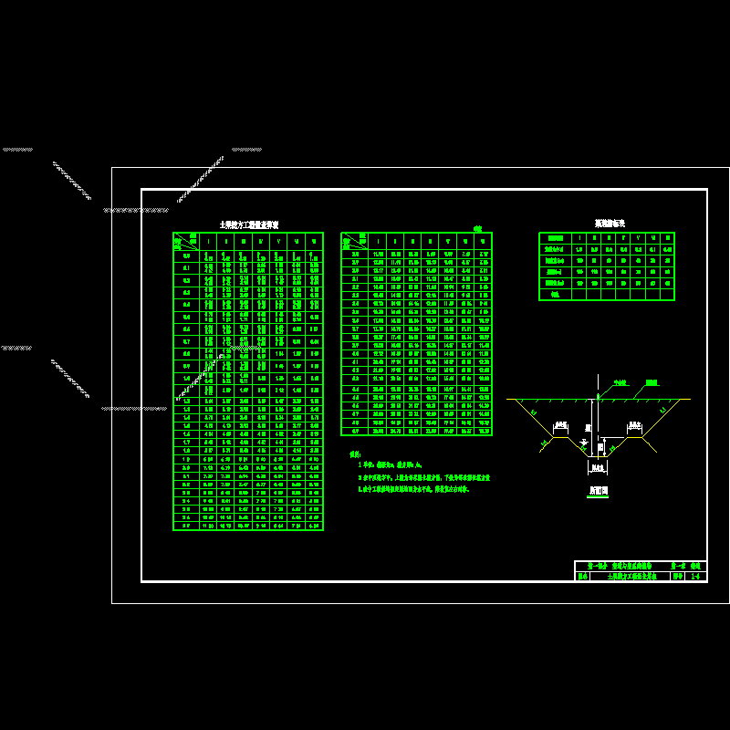 [CAD图]土渠挖方工程量查算表(dwg)