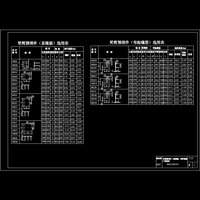 [CAD图]受剪预埋件（直锚筋，弯折锚筋）选用表（M201-M234）(dwg)