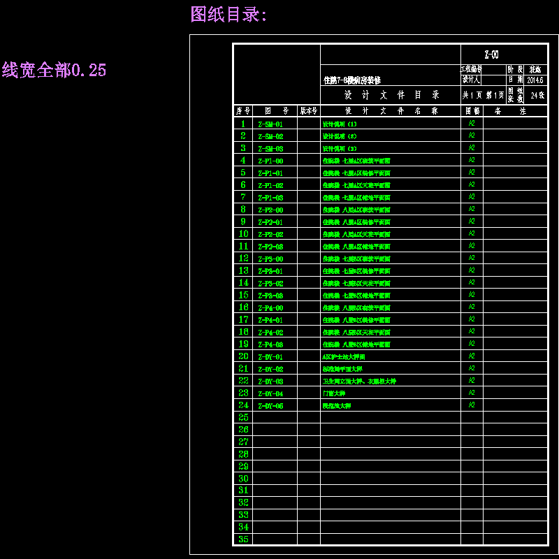 图纸目录.dwg