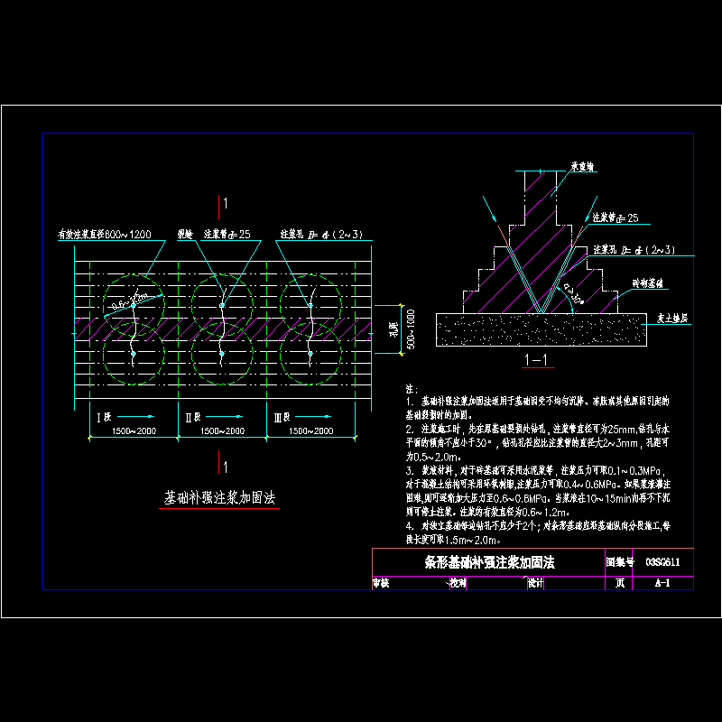 基础加固注浆 - 1