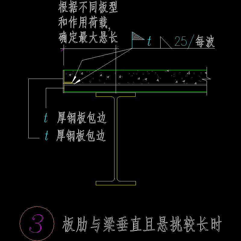 板肋与梁垂直且悬挑较长时的节点构造CAD详图纸(dwg)