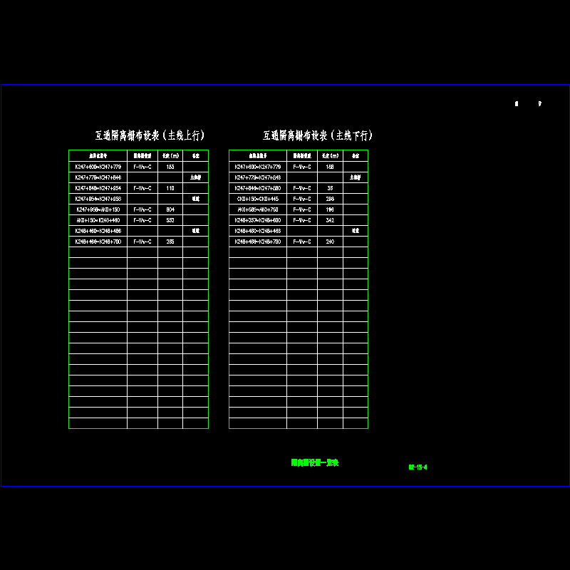 xx岗互通隔离栅布设表.dwg