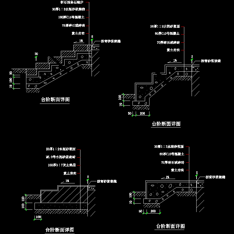 p225台阶坡道详图.dwg