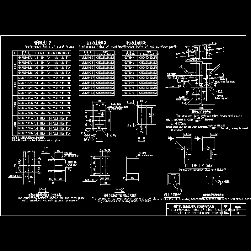 [CAD图]钢桁架、檩条选用表,安装及连接大样(dwg)