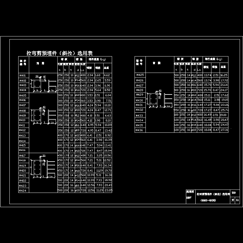 [CAD图]拉弯剪预埋件（斜拉）选用表（M401-M436）(dwg)