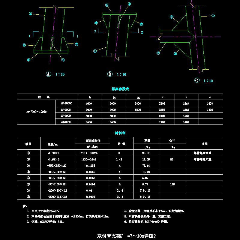双钢管支架H=7～10m节点构造CAD详图纸（二）(dwg)