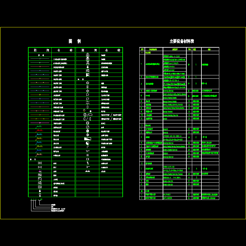 ss-003 图例及主要设备材料表.dwg