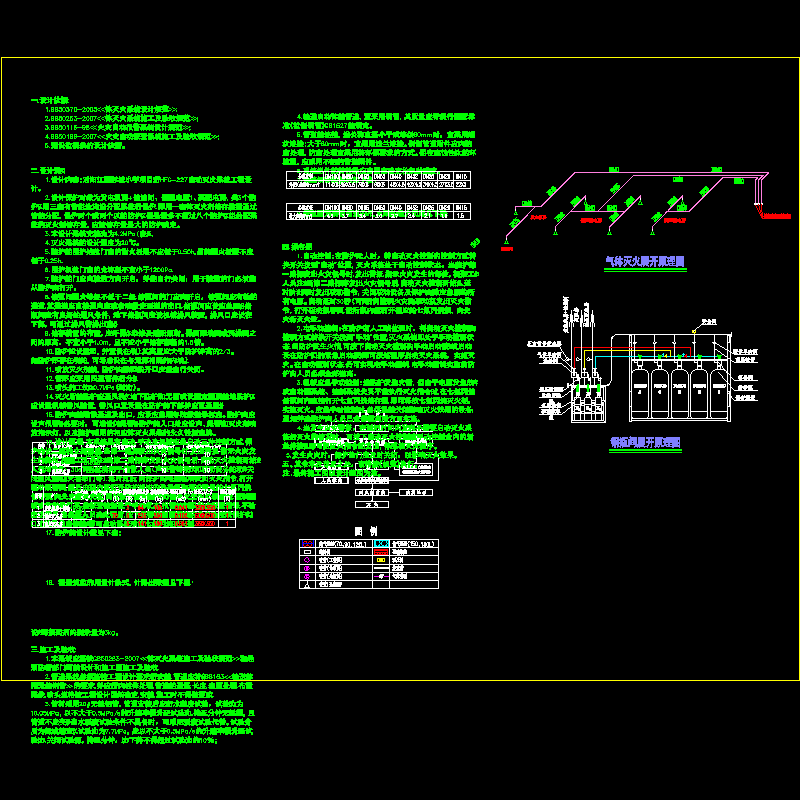 ss-004 气体灭火系统设计说明及展开原理图.dwg