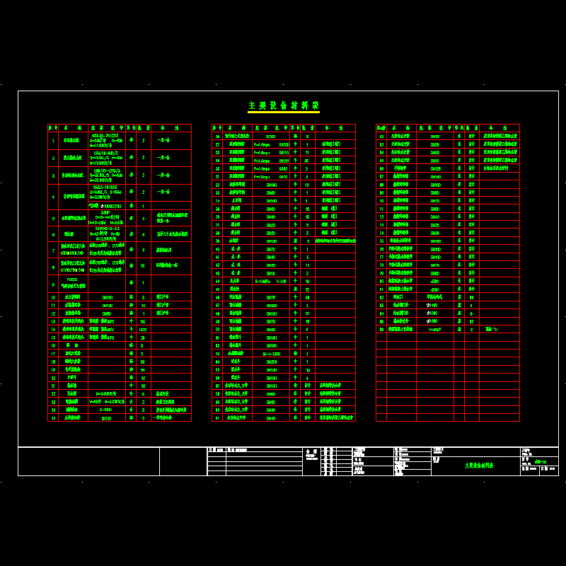 clb.dwg