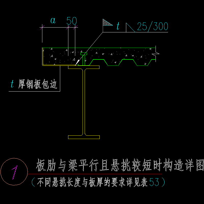 板肋与梁平行且悬挑较短时的节点构造CAD详图纸(dwg)