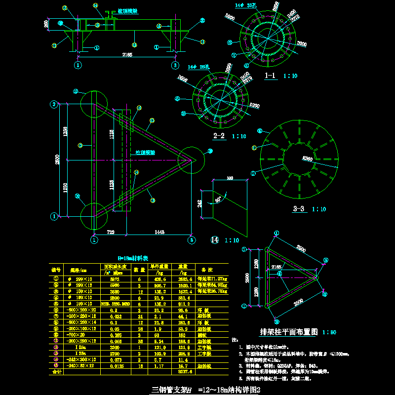 三钢管支架H=12～18m结构节点构造CAD详图纸（二）(dwg)