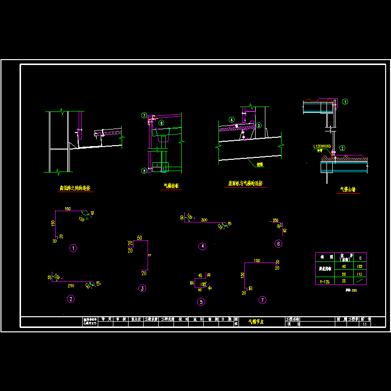 气楼节点构造CAD详图纸(dwg)
