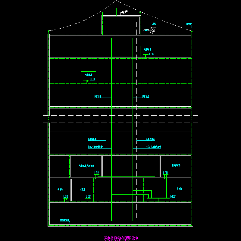 等电位联结剖面图示例.dwg