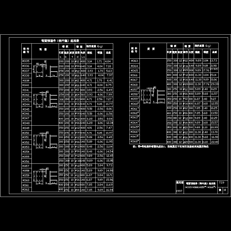 [CAD图]弯剪预埋件（钢牛腿）选用表（M335-M368，M357-M368）(dwg)