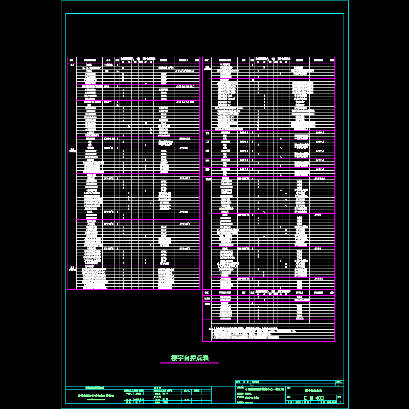 楼宇自控点表.dwg