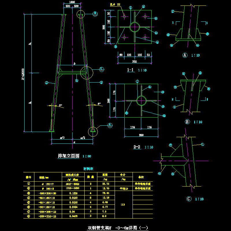 双钢管支架H=3～6m节点构造CAD详图纸（一）(dwg)