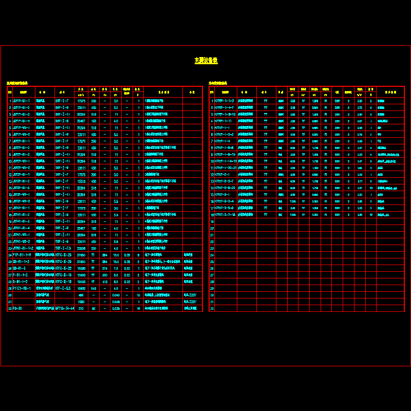 hc-a02 （主要设备表）.dwg