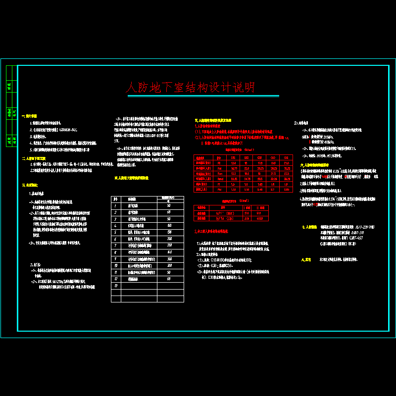 [CAD图]人防地下室结构设计说明(dwg)