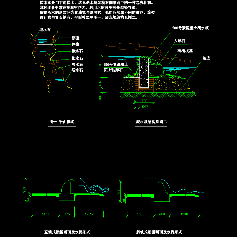 滚水坝结构设计CAD图纸(dwg)