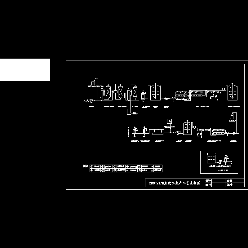 生产工艺流程 - 1