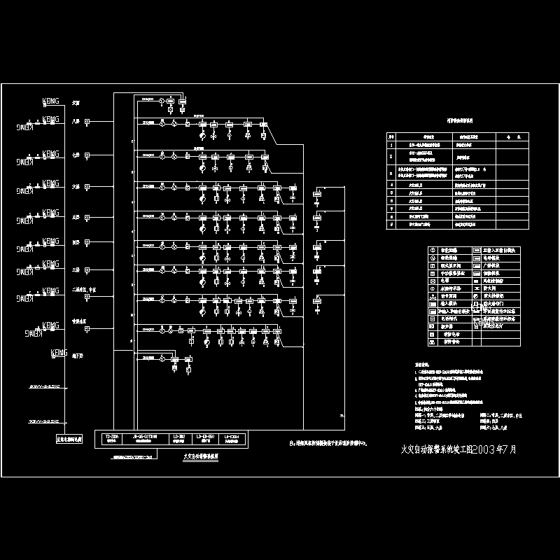 大厦火灾自动报警系统竣工CAD图纸(dwg)