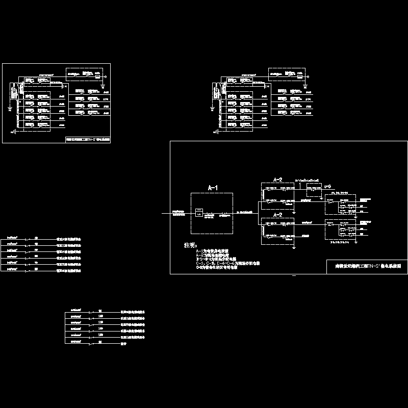 tn-s系统图.dwg