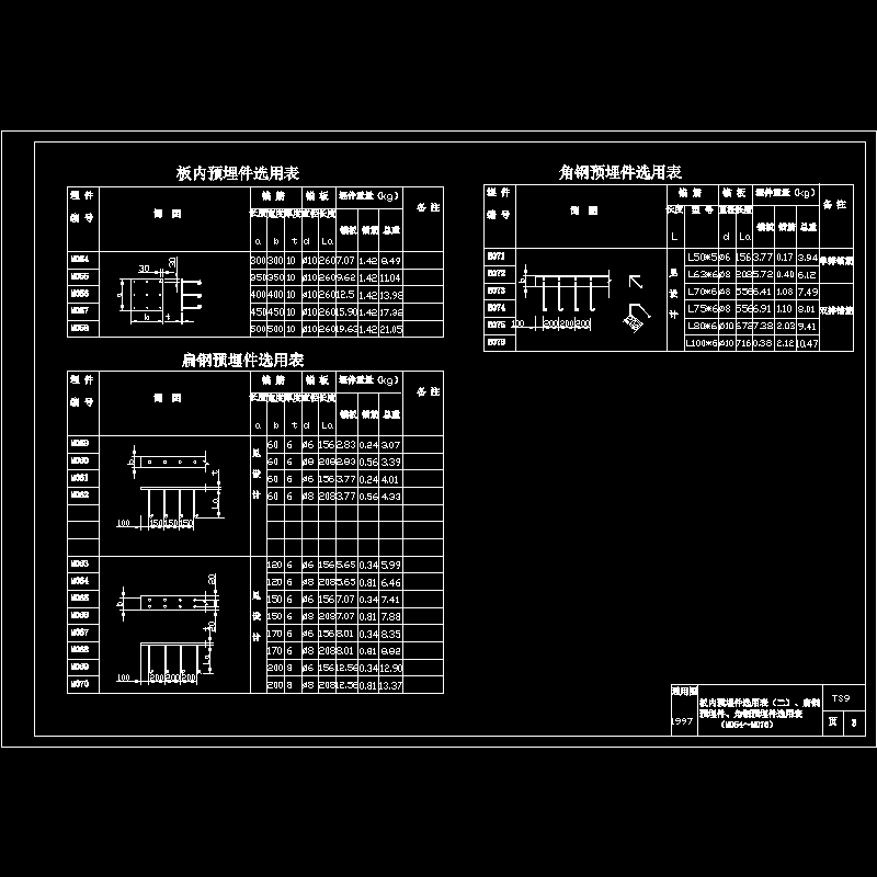 [CAD图]板内预埋件选用表、扁钢预埋件、角钢预埋件选用表（M054-M076）(dwg)