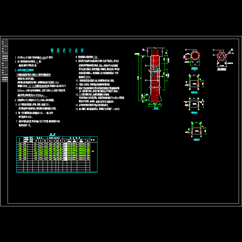 墩基础设计 - 1