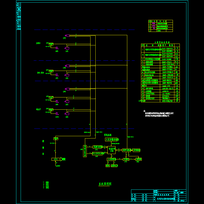 剧院系统原理CAD图纸(dwg)