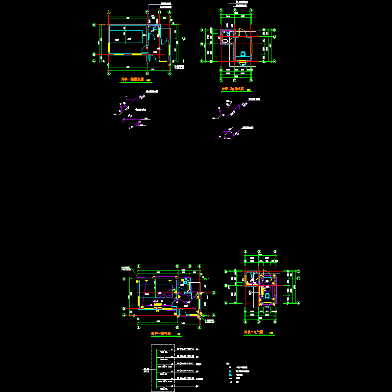 岗亭节点CAD详图纸(平面图)(dwg)