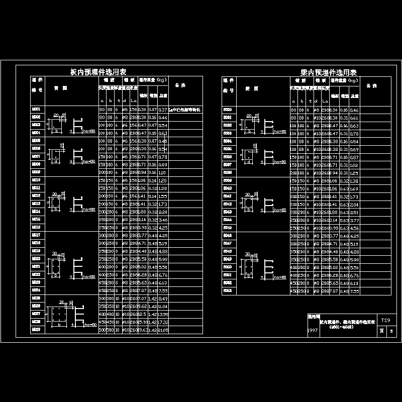 [CAD图]板内预埋件、梁内预埋件选用表（M001-M053）(dwg)