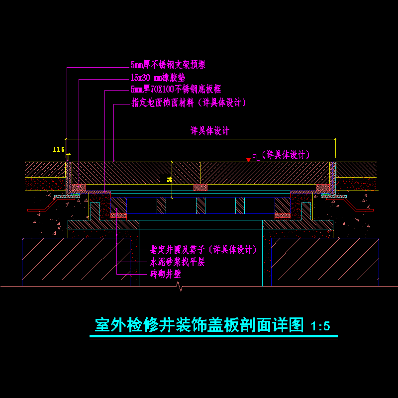 室外检修井装饰盖板剖面CAD详图纸(dwg)