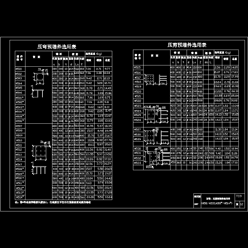 [CAD图]压弯，压剪预埋件选用表（M501-M533，M501-M514）(dwg)