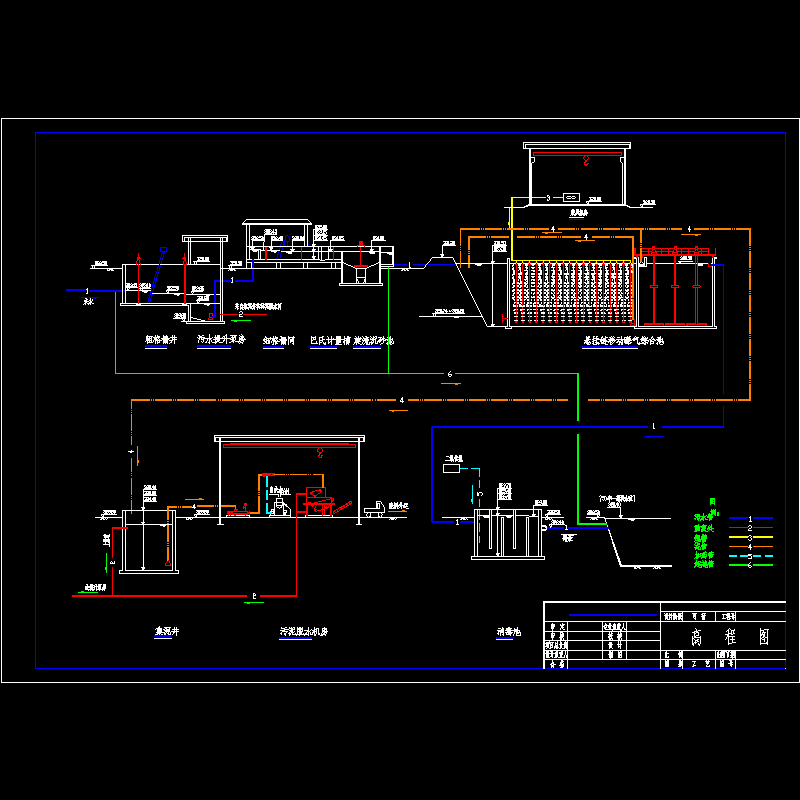 污水处理高程图-悬挂曝气.dwg