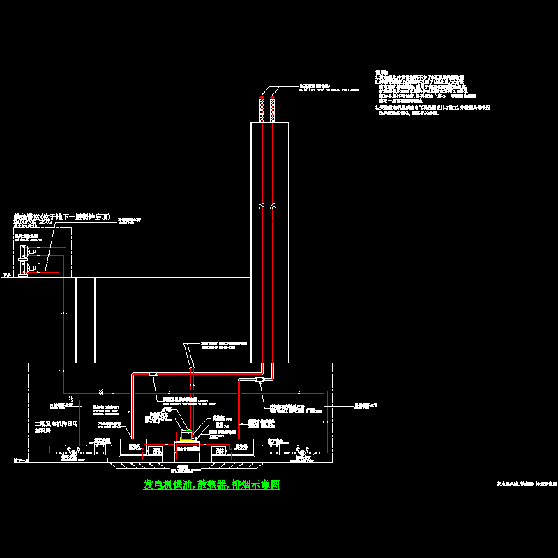 发电机供油,散热器,排烟示意图.dwg