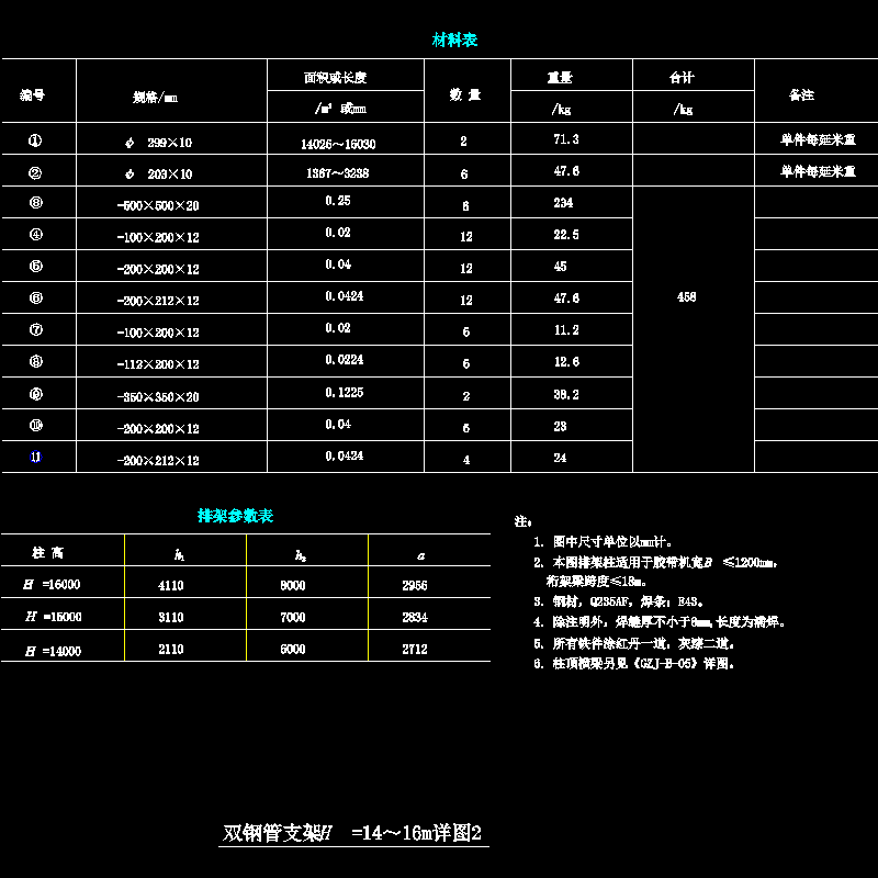 双钢管支架H=14～16m节点构造CAD详图纸（二）(dwg)