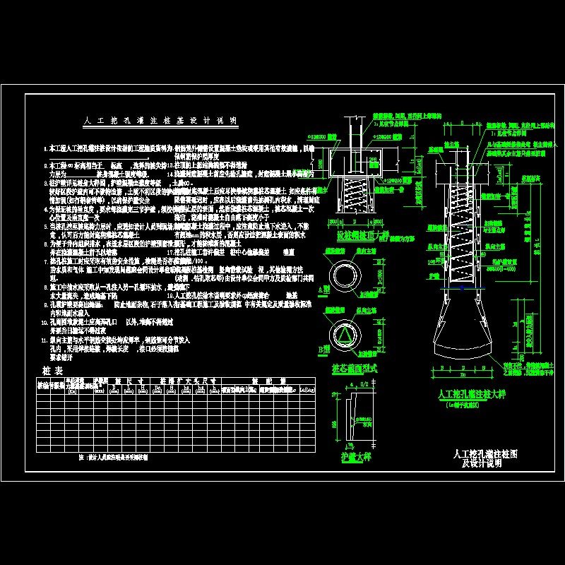 人工挖孔桩设计说明 - 1