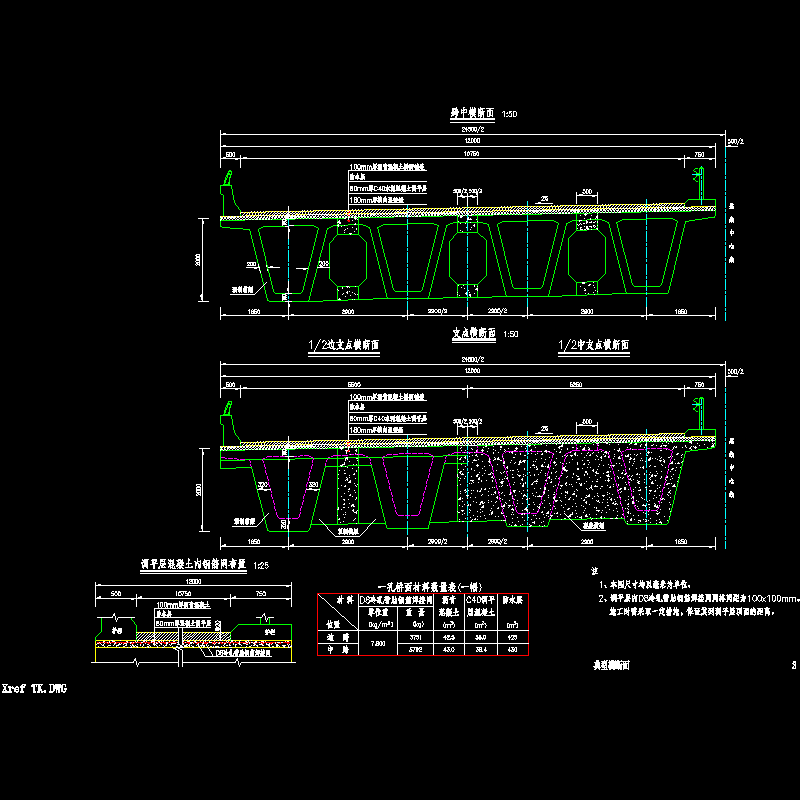 02典型横断面_0度.dwg