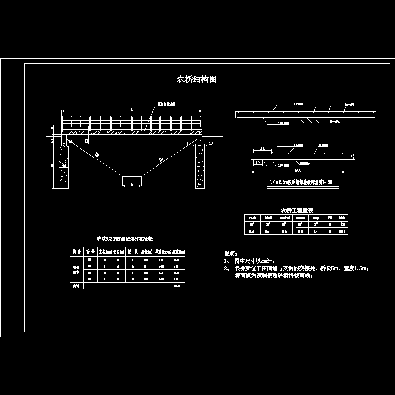 25田间道过支沟（桥）.dwg