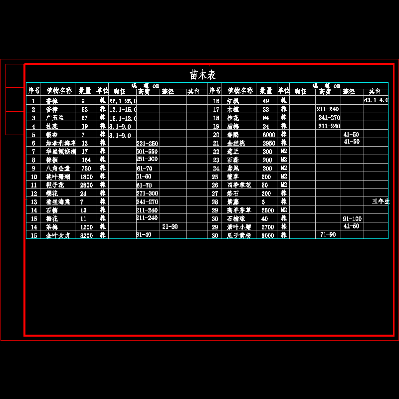 28苗表.dwg