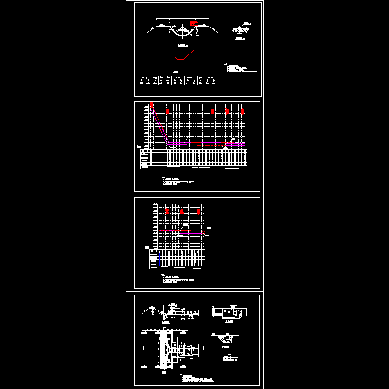 渠道施工CAD图纸，共4张图纸(dwg)