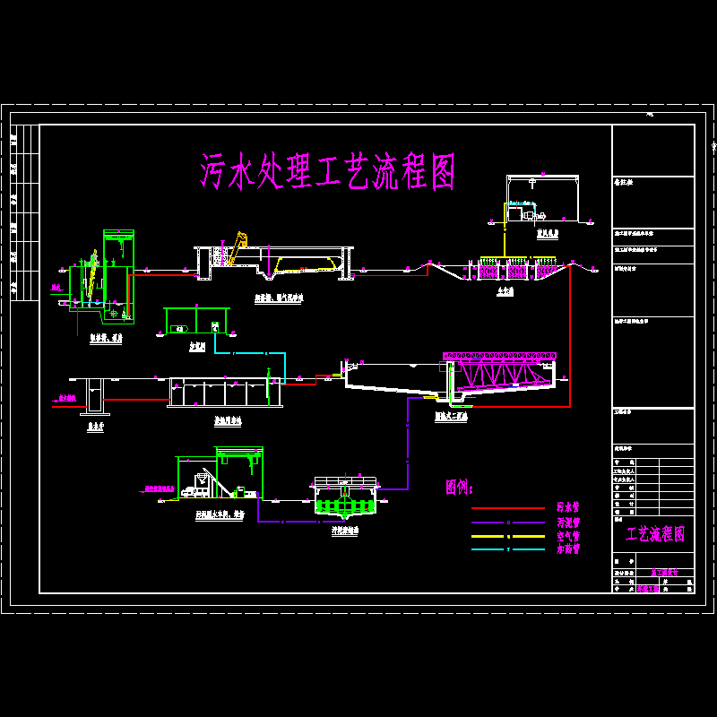 工艺流程图.dwg