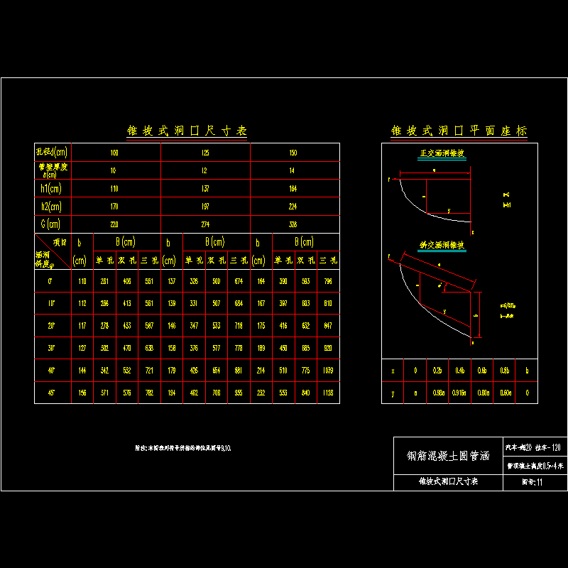 11.dwg