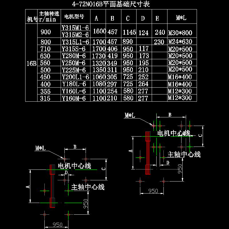 4-72no16b平面基础尺寸表.dwg