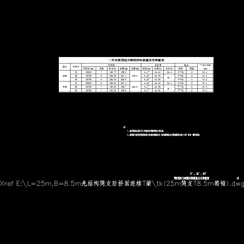 p10 t梁预应力钢束材料数量及引伸量表.dwg